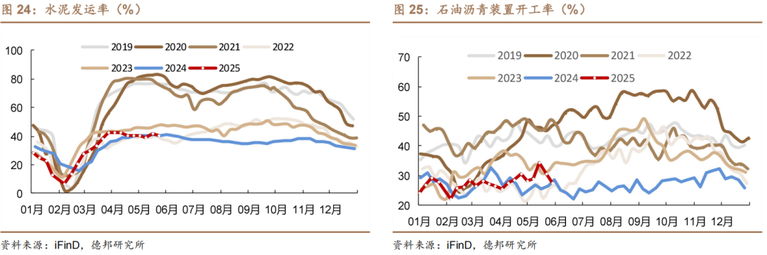 4480yy在线A片无码 6月债市策略：牛熊试金石  第18张