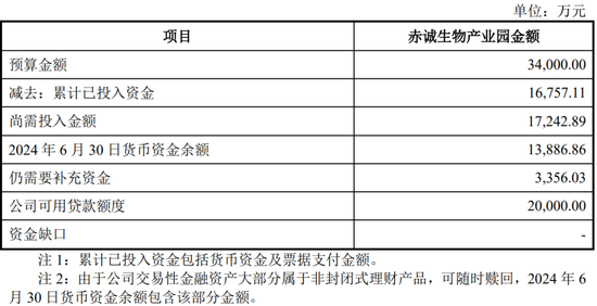 4500网约外围模特女神 又一北交所IPO终止！  第8张