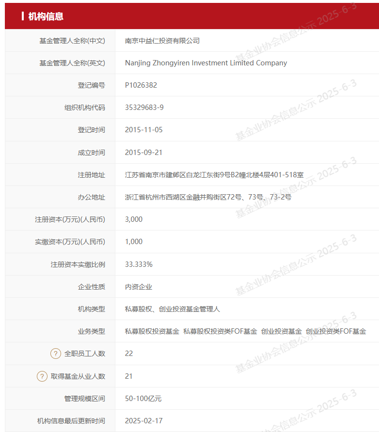 4480yy在线A片无码 实控人变更，股价提前涨停？私募大佬入主菲林格尔  第2张