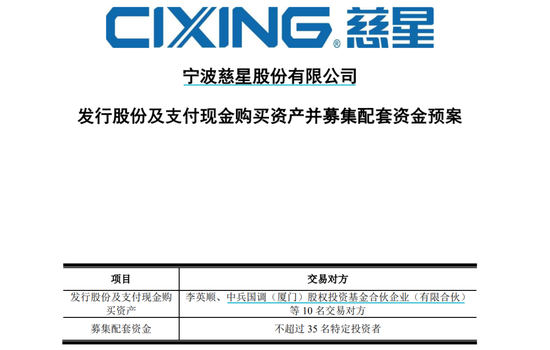 4480午夜理论免费无码 慈星股份拟购买顺义科技75%股份，股票复牌  第1张