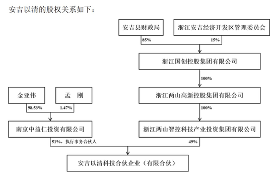 4500网约外围模特女神 沪市首例！菲林格尔今日复牌  第5张