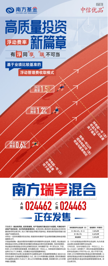 4480yy在线A片无码 “中信优品”助力高质量投资 南方瑞享混合正在发售  第1张