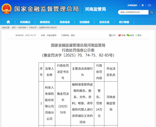 4480午夜理论免费无码 利安人寿被罚52万元，一季度某险种退保率超99%  第2张
