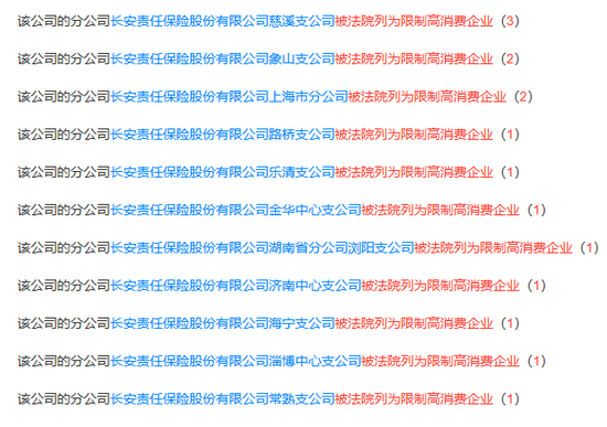 4480yy在线A片无码 深陷财务泥潭，长安责任保险何时迎来白衣骑士？  第2张