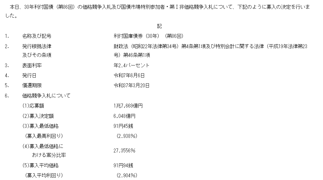 4480午夜理论免费无码 半个月来第三回！日本长债标售又遇冷 瑞银：实在不行就别发了  第1张