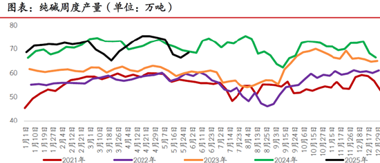 4500网约外围模特女神 期市晨昏线6.5（晚）：之前的思路，仍是合理的思路  第6张