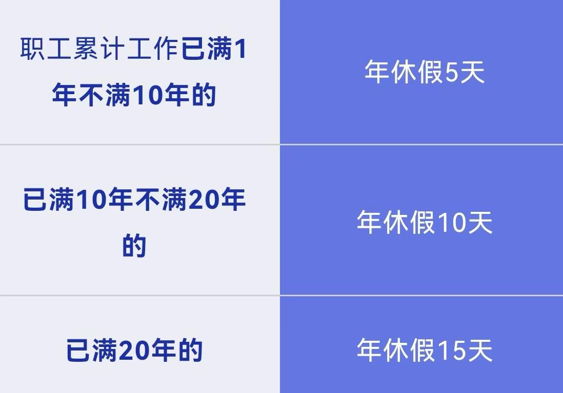 4480yy在线A片无码 请事假会影响年休假吗？解答来了  第2张