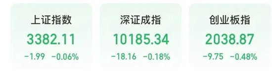 4480午夜理论免费无码 “制冷剂双雄”三美股份、巨化股份创历史新高  第1张