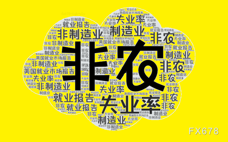 4480午夜理论免费无码 美国5月非农就业报告即将来袭，经济前景暗藏隐忧  第1张