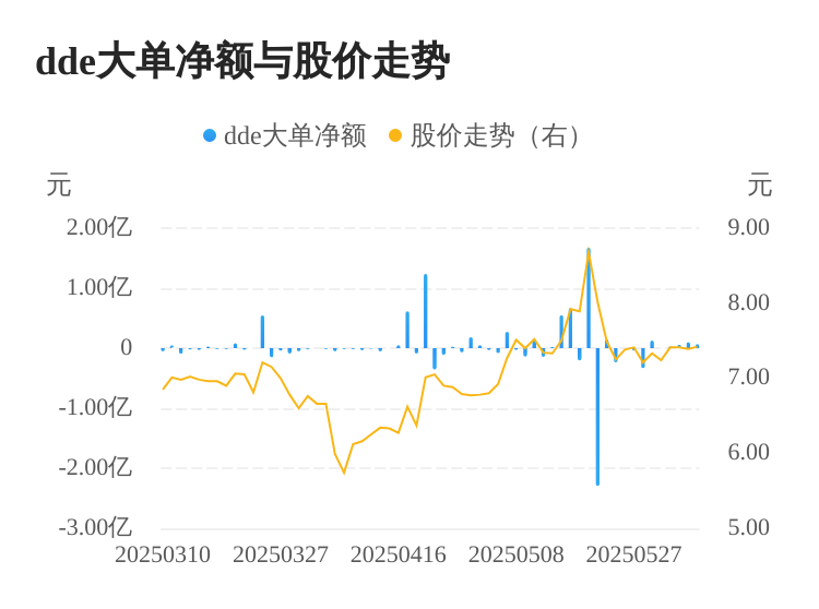4480yy在线A片无码 博云新材主力资金持续净流入，3日共净流入2216.08万元  第1张