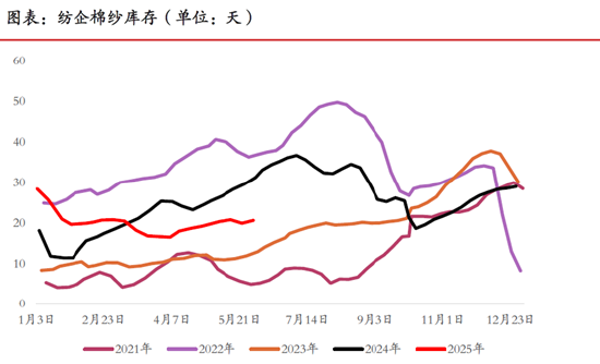 4480yy在线A片无码 期市晨昏线6.6（晚）：棉花的反弹能否延续？  第5张