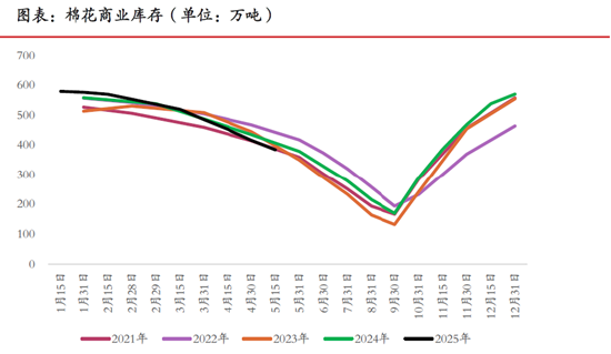 4480yy在线A片无码 期市晨昏线6.6（晚）：棉花的反弹能否延续？  第6张