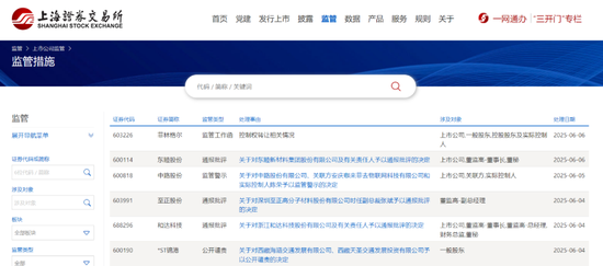 4480午夜理论免费无码 连板“牛股”咋了？603226收监管工作函  第1张