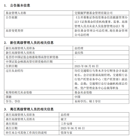 4480yy在线A片无码 千亿基金“换帅”：27年老将谢卫转任专家，袁庆伟接任总经理  第1张