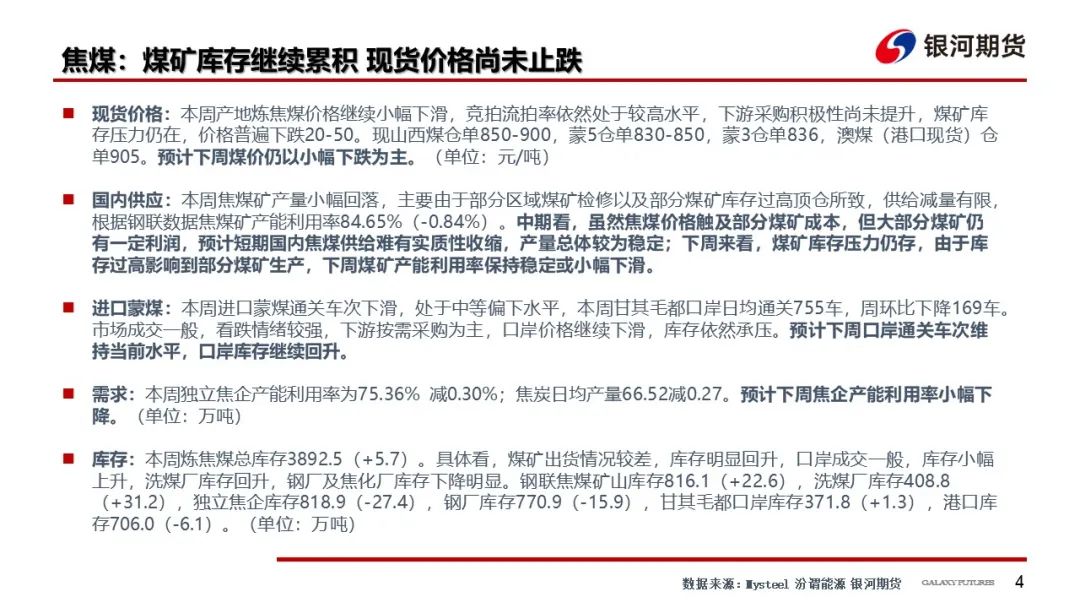 4480午夜理论免费无码 【双焦周报】市场消息扰动增加 谨防盘面冲高回落风险  第7张