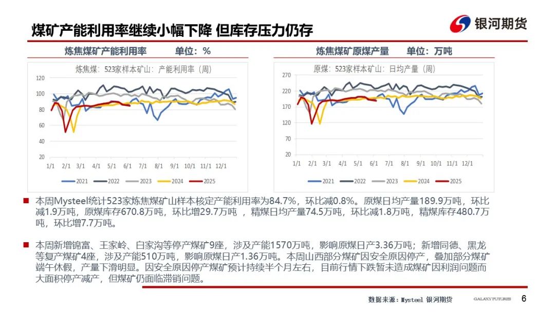 4480午夜理论免费无码 【双焦周报】市场消息扰动增加 谨防盘面冲高回落风险  第9张