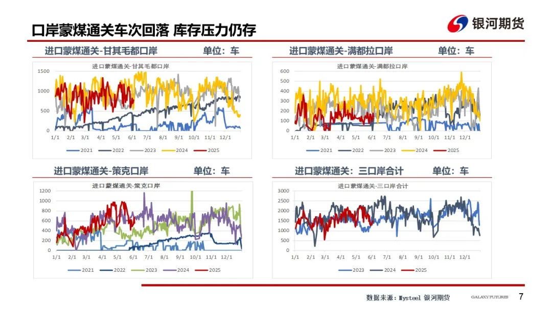 4480午夜理论免费无码 【双焦周报】市场消息扰动增加 谨防盘面冲高回落风险  第10张