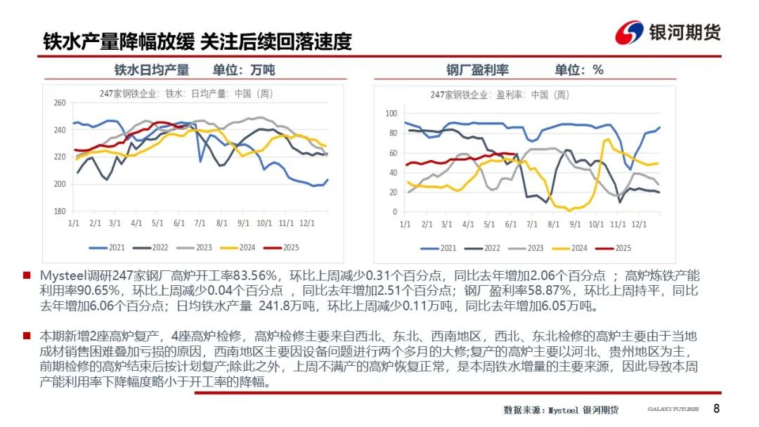 4480午夜理论免费无码 【双焦周报】市场消息扰动增加 谨防盘面冲高回落风险  第11张