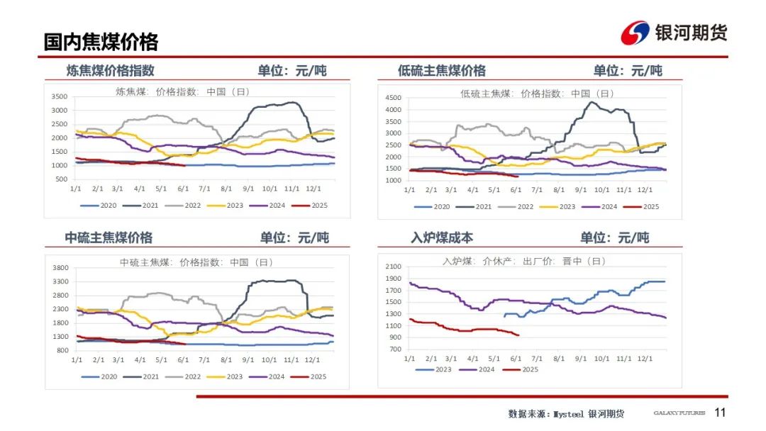 4480午夜理论免费无码 【双焦周报】市场消息扰动增加 谨防盘面冲高回落风险  第14张