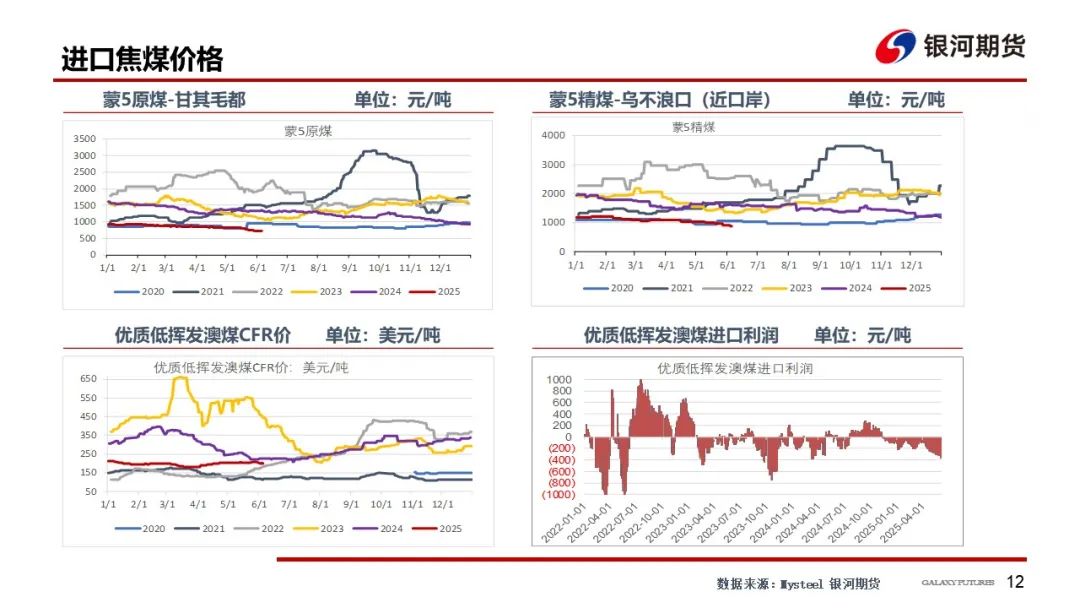 4480午夜理论免费无码 【双焦周报】市场消息扰动增加 谨防盘面冲高回落风险  第15张