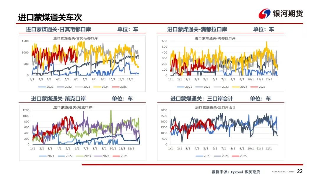 4480午夜理论免费无码 【双焦周报】市场消息扰动增加 谨防盘面冲高回落风险  第25张