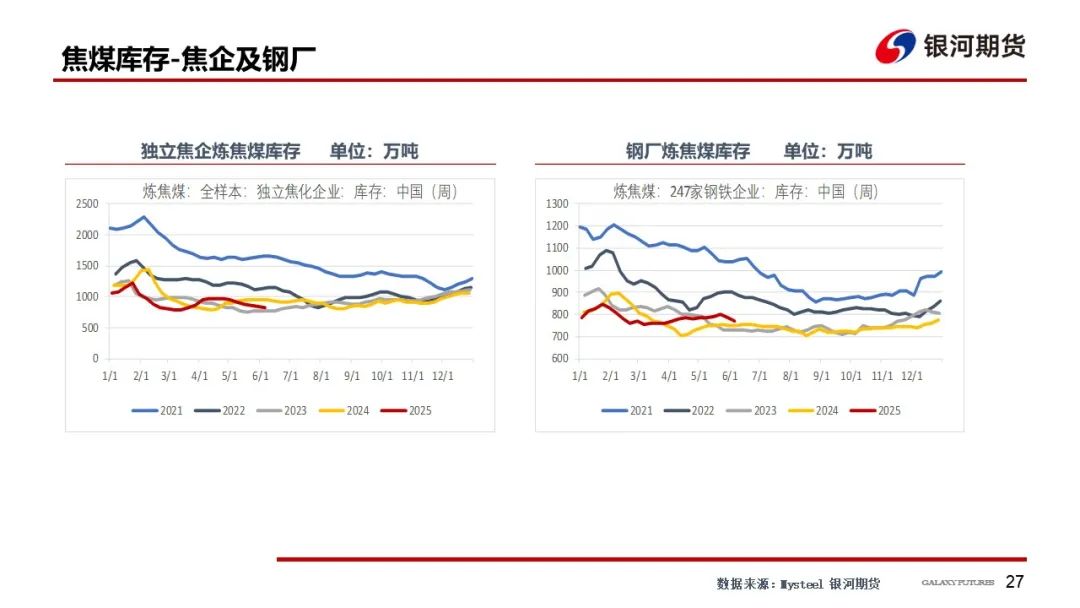 4480午夜理论免费无码 【双焦周报】市场消息扰动增加 谨防盘面冲高回落风险  第30张