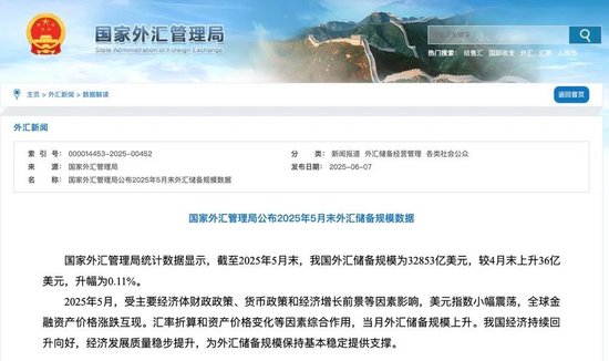 4480午夜理论免费无码 央行公布最新官方储备资产数据！“囤”黄金仍是大方向  第1张