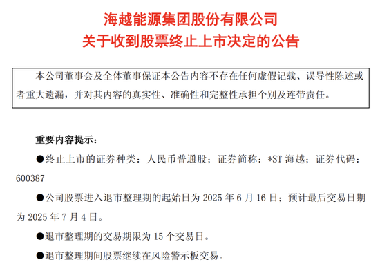 4500网约外围模特女神 600387，即将退市，又被证监会立案  第1张