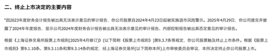 4500网约外围模特女神 600387，即将退市，又被证监会立案  第2张