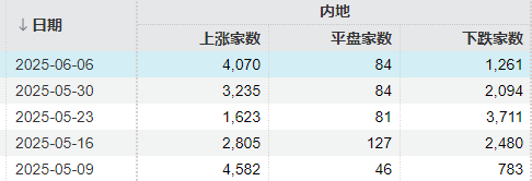 4480yy在线A片无码 当你觉得炒股很难，不妨想想最近的马斯克  第2张