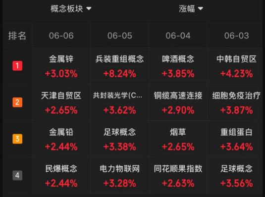 4480yy在线A片无码 当你觉得炒股很难，不妨想想最近的马斯克  第3张