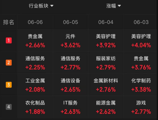 4480yy在线A片无码 当你觉得炒股很难，不妨想想最近的马斯克  第4张