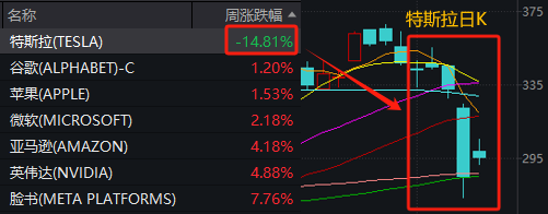 4480yy在线A片无码 当你觉得炒股很难，不妨想想最近的马斯克  第6张