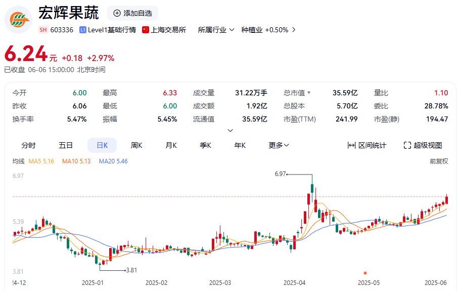 4480yy在线A片无码 明日停牌！又一A股 筹划控制权变更  第3张