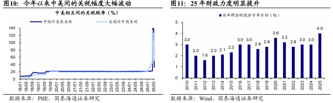 4480yy在线A片无码 国泰海通海外：港股是本轮牛市主战场  第7张