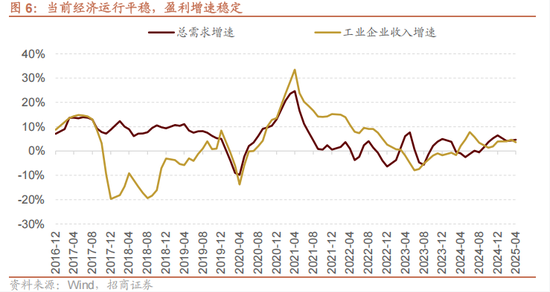 4480yy在线A片无码 招商策略：今年以来的行情特征，获得超额收益的思路如何  第7张