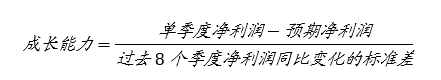 4480yy在线A片无码 招商策略：今年以来的行情特征，获得超额收益的思路如何  第9张