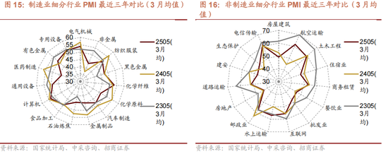 4480yy在线A片无码 招商策略：今年以来的行情特征，获得超额收益的思路如何  第18张
