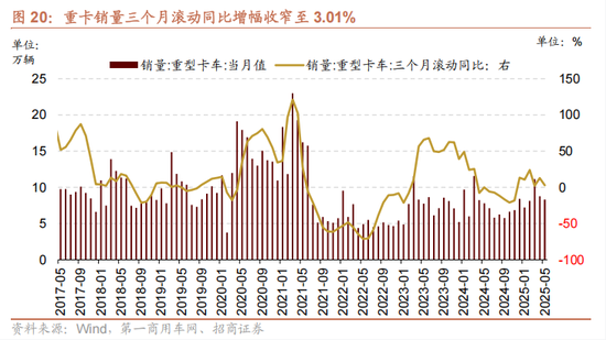 4480yy在线A片无码 招商策略：今年以来的行情特征，获得超额收益的思路如何  第22张