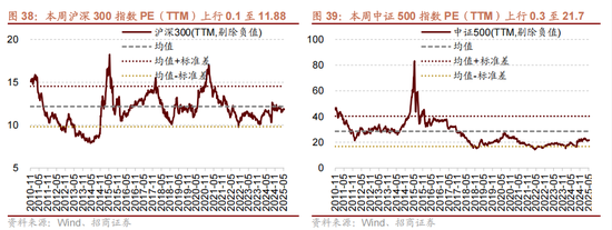 4480yy在线A片无码 招商策略：今年以来的行情特征，获得超额收益的思路如何  第34张