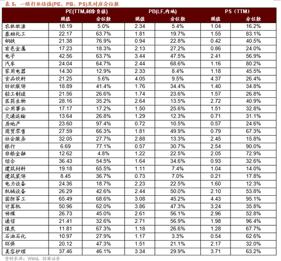 4480yy在线A片无码 招商策略：今年以来的行情特征，获得超额收益的思路如何  第35张