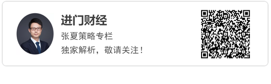 4480yy在线A片无码 招商策略：今年以来的行情特征，获得超额收益的思路如何  第37张