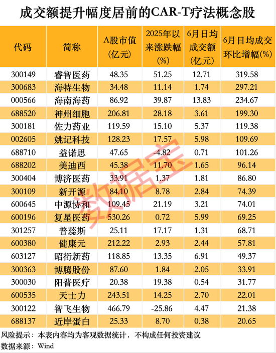 4500网约外围模特女神 注意！600221，筹划重大资产重组  第2张