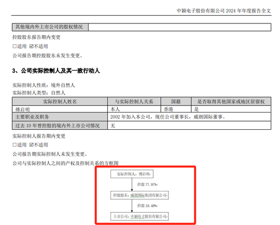 4480午夜理论免费无码 明日停牌！300327，筹划控制权变更！  第3张