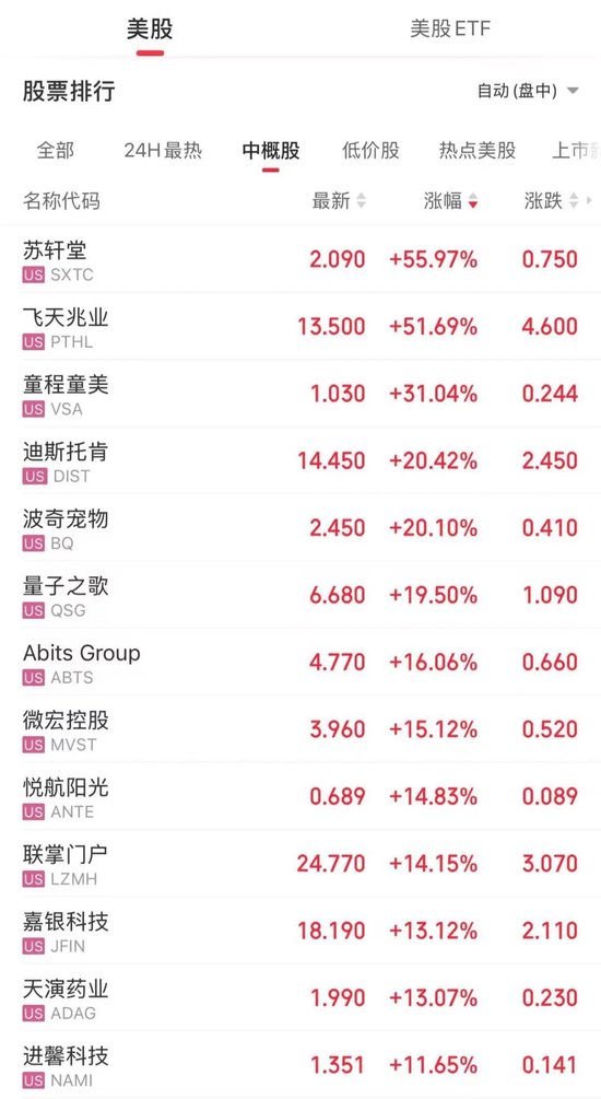 4480午夜理论免费无码 押注亚洲股市！外资，爆买！  第1张