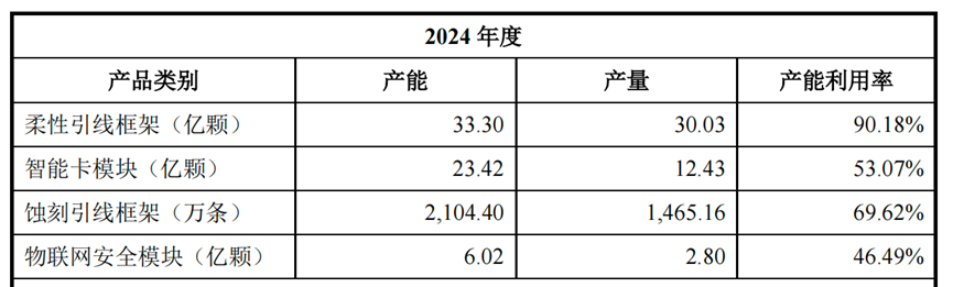 4480yy在线A片无码 “大肉签”却遇涨幅新低，打新人坐上收益“过山车”  第1张