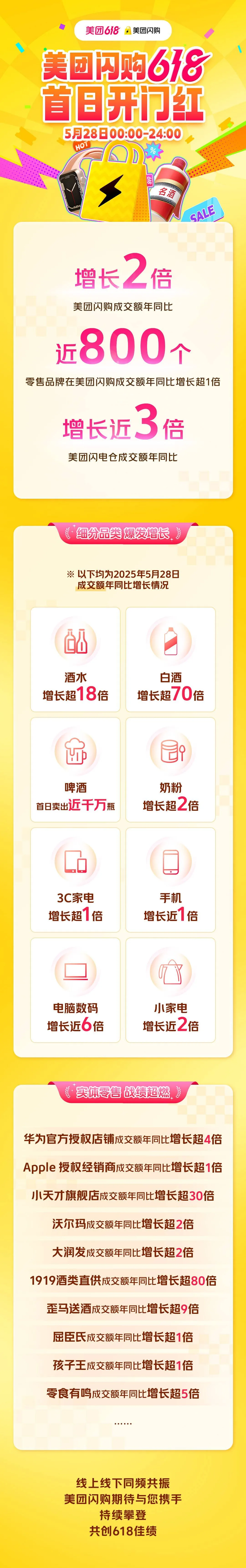 4480午夜理论免费无码 这个618，即时零售进入“升维战”  第2张