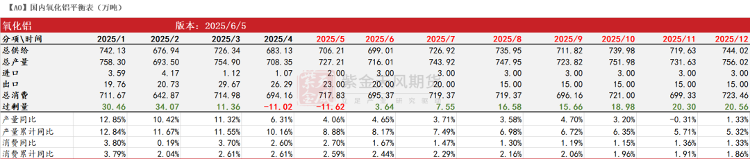 4480yy在线A片无码 氧化铝：转折点的一周  第3张