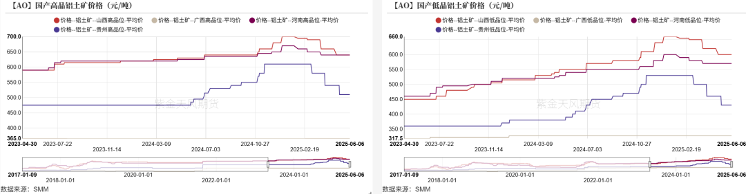 4480yy在线A片无码 氧化铝：转折点的一周  第8张