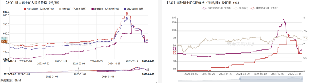4480yy在线A片无码 氧化铝：转折点的一周  第9张